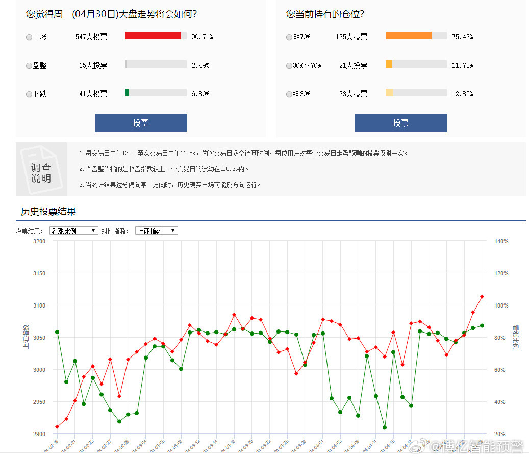 每期一肖一碼中一,數據化決策分析_ZYW49.103游戲版