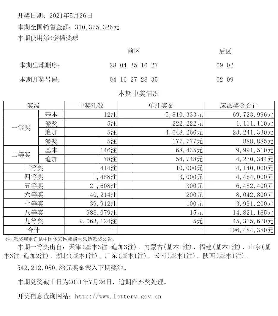 新澳今期開獎結(jié)果查詢表最新,詳細數(shù)據(jù)解讀_UYD49.687遠程版