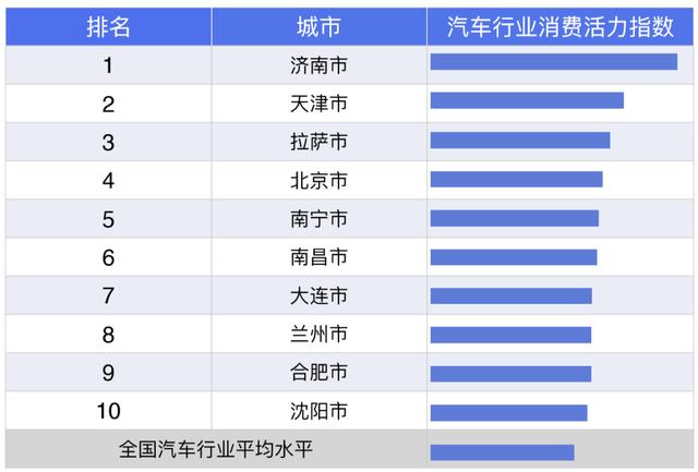 新澳門大眾網官網開獎,統計數據詳解說明_GAR49.670活力版