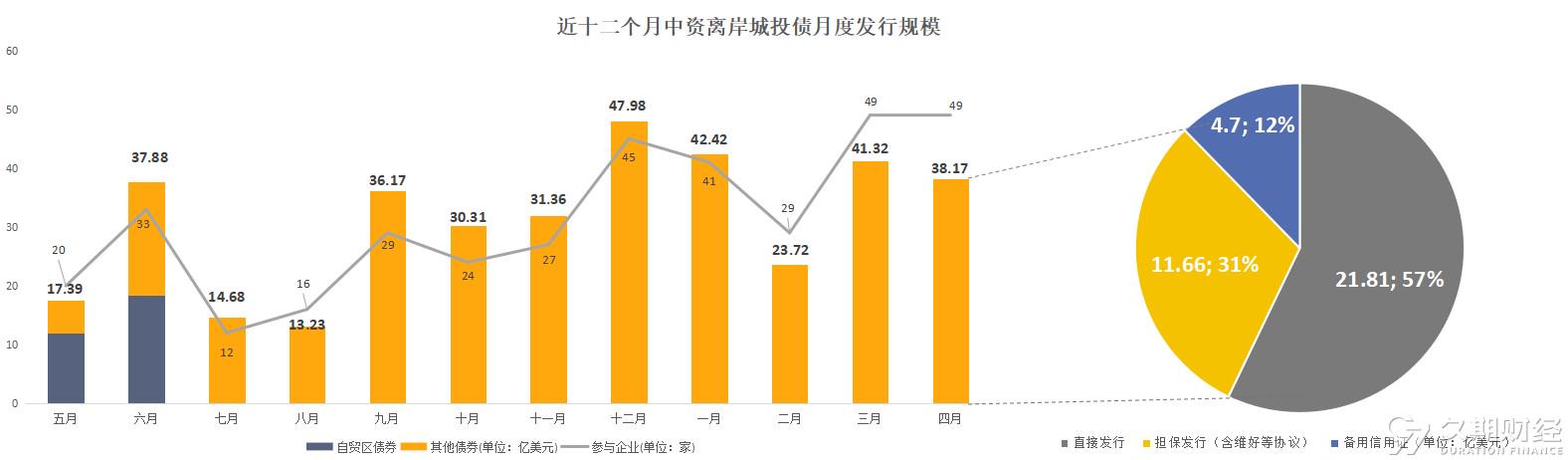 應急預案 第206頁