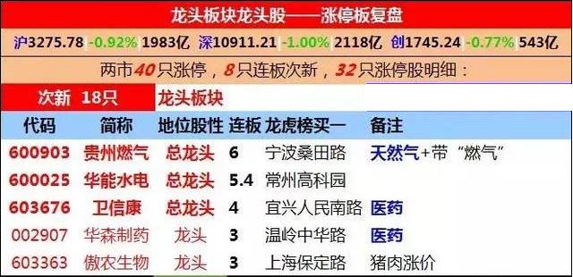 今晚澳門特馬開什么號碼,最新碎析解釋說法_KVF49.692緊湊版