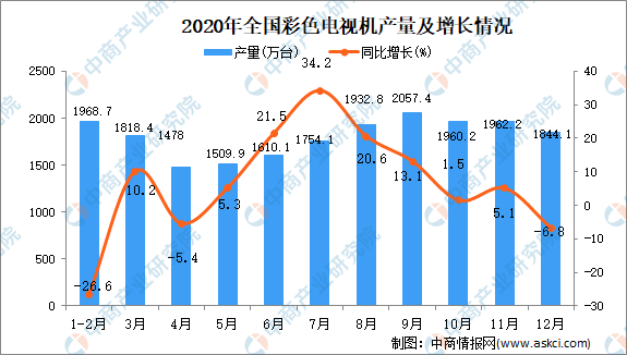 2024年新澳門天天彩開彩結果,統計數據詳解說明_ISL49.899職業版