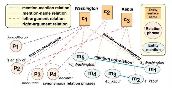 新澳門王牌,最新數據挖解釋明_SYL49.775變革版
