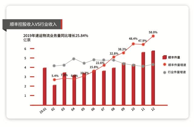 香港今晚開特馬+開獎結果66期,系統(tǒng)評估分析_LGH49.578極速版