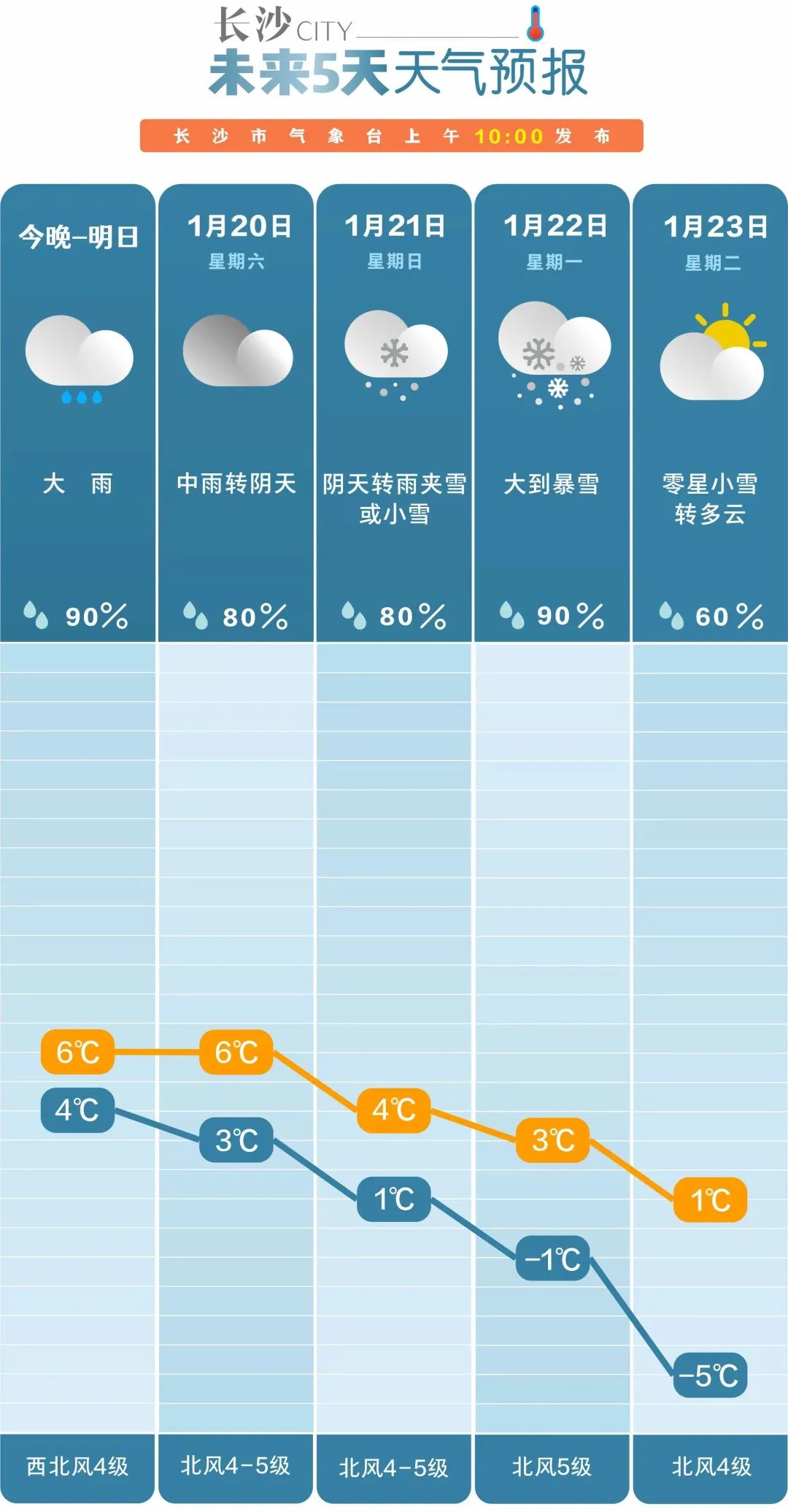新澳今天晚上開獎結果中獎規(guī)則,決策信息解釋_DUT49.442品味版