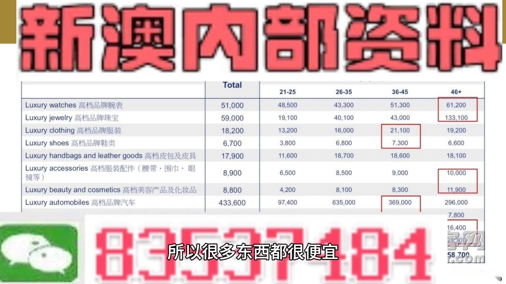 新澳門碼的全部免費的資料,統計數據詳解說明_CXE49.501內容版
