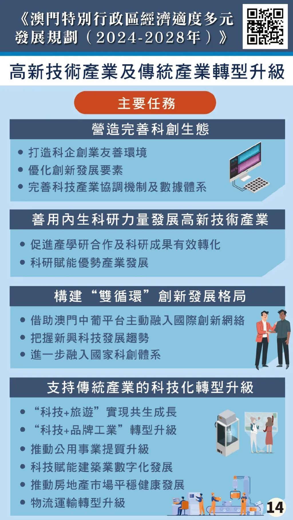 202I澳門全年免費資料,決策支持方案_UFD49.221未來版
