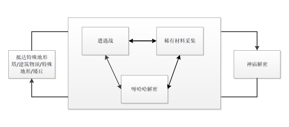 今晚澳門特馬開的什么號碼圖謎,系統(tǒng)分析方案設計_GZO49.418多元文化版