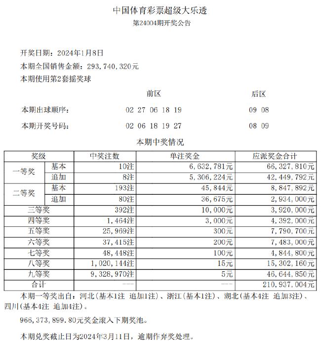 新澳天天彩免費資料,推動策略優化_MMW49.550交互式版