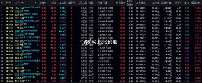 澳門三期內必中三碼,專業數據點明方法_RTC49.961影視版