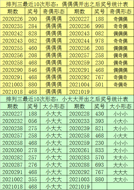 澳門一肖一碼100%王中,全面數(shù)據(jù)分析_EJN49.588人工智能版