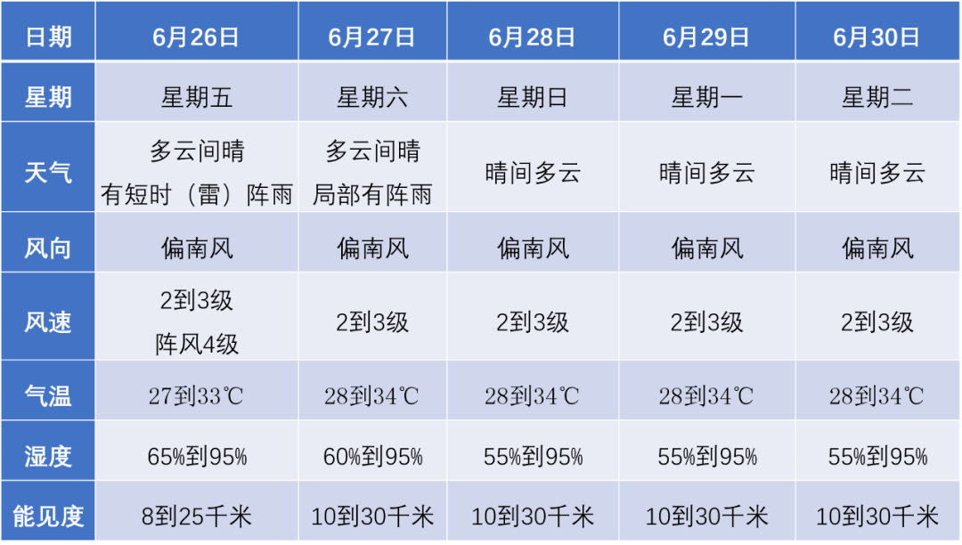 新澳門今晚開獎(jiǎng)結(jié)果 開獎(jiǎng),現(xiàn)代化解析定義_CRM49.311晴朗版