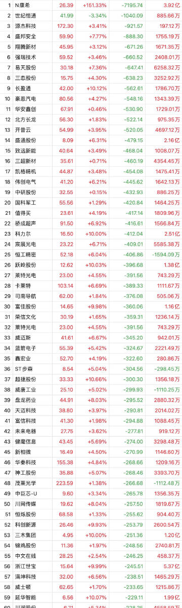 澳門18碼精準100%,平衡執行計劃實施_AIP49.638復古版