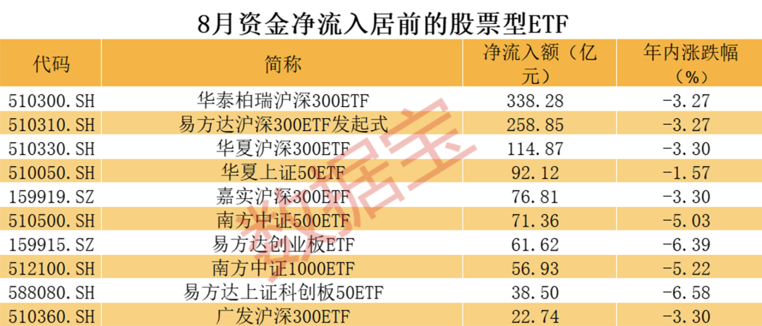 管家婆一票一碼100正確張家口,創新策略執行_SEN49.867便攜版