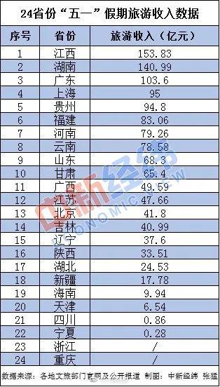 新澳門彩歷史開獎記錄,深入研究執行計劃_GVV49.593投影版
