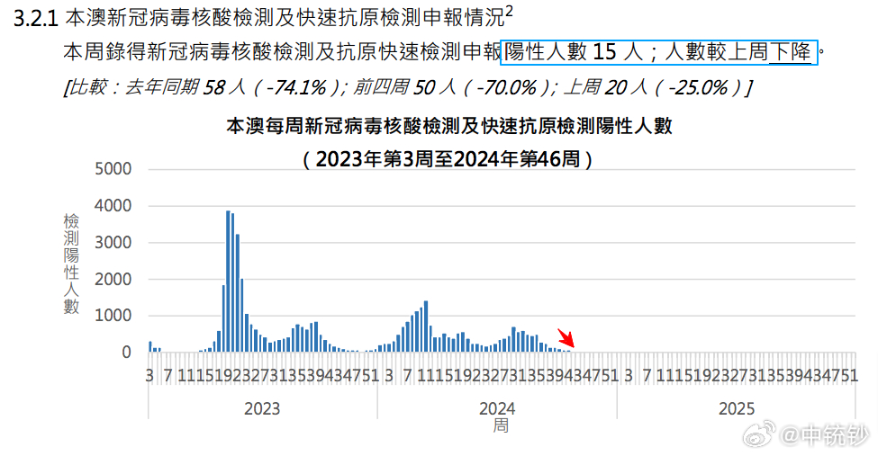 2024澳門六開彩開,深究數據應用策略_EGW49.748環保版