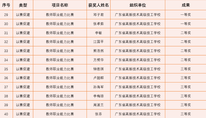 澳門百家號(hào)一碼一肖一特,操作實(shí)踐評(píng)估_HQF49.715結(jié)合版