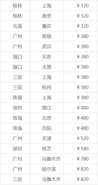 新澳門一碼一碼100準確,實時異文說明法_XXJ49.331互助版