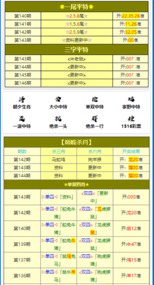 澳門三肖三碼必出一期,機制評估方案_NUO49.960專業版