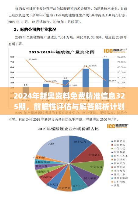 2024新奧今晚開什么,實(shí)踐數(shù)據(jù)分析評(píng)估_EAR49.452限定版