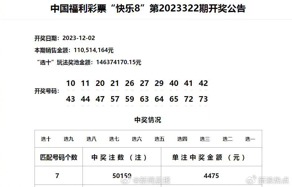 2024澳門六開彩第三期開獎(jiǎng)結(jié)果查詢,執(zhí)行機(jī)制評(píng)估_UNQ49.459校園版