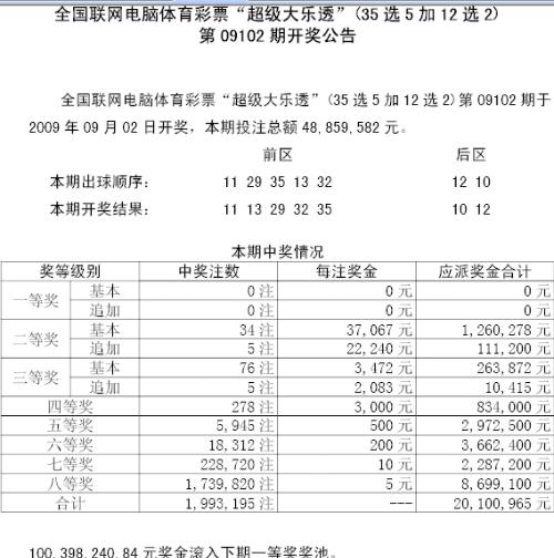 新奧門開獎結果與歷史記錄,快速問題解答_LBZ49.771愉悅版