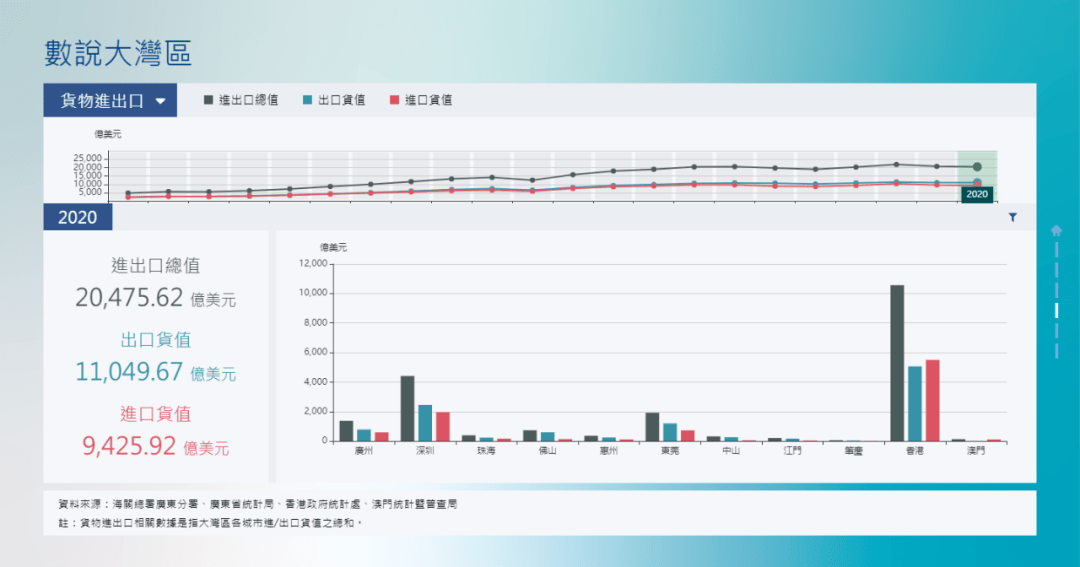 澳門最精準免費100%軟件特色,全身心數據計劃_XWB49.114時空版