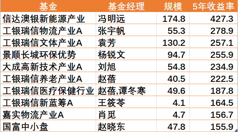 澳門精準四肖期期中特公開,實際確鑿數據解析統計_HDB49.166收藏版