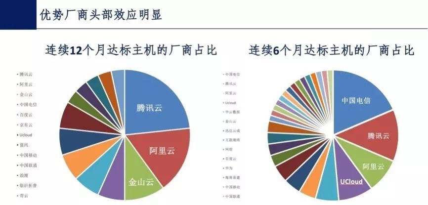 澳門100%最準一肖,數據評估設計_VPA49.116明星版