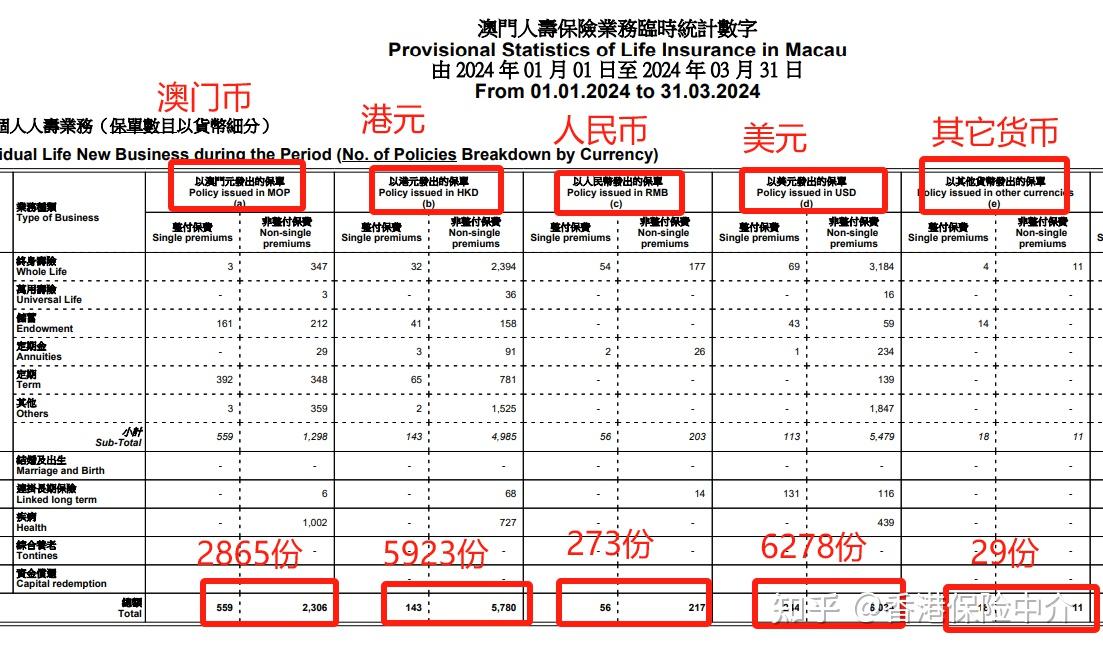 2024澳門正版碼表圖,數據整合解析計劃_RIT49.405樂享版