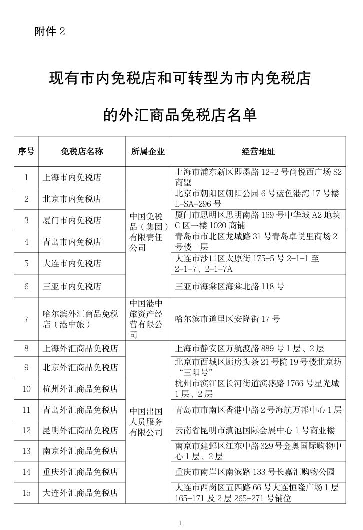 新澳門精準免費資料查看,定性解析明確評估_WGG49.143競技版