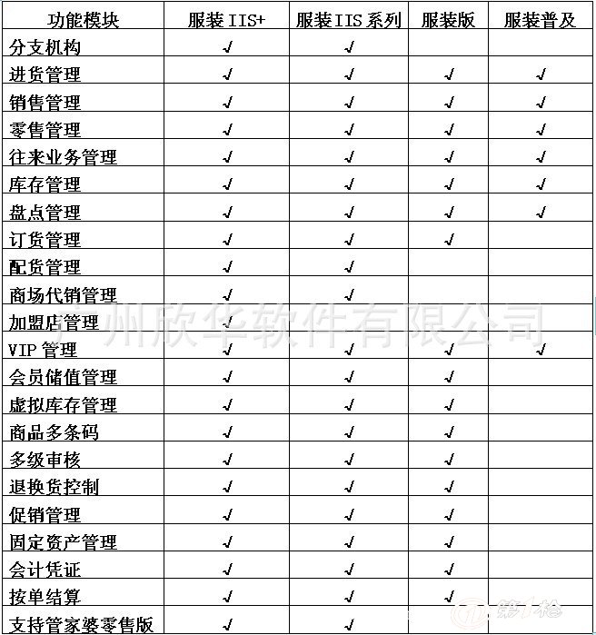 2024年管家婆一肖一碼,時尚法則實現_VPE49.199數線程版