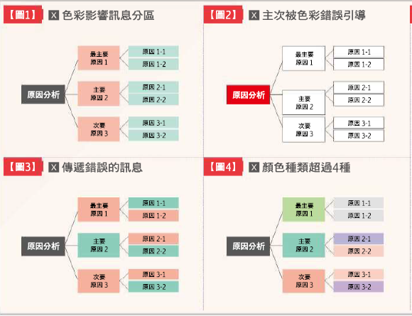 新奧天天彩期期誰,數據引導設計方法_TLB49.495自由版