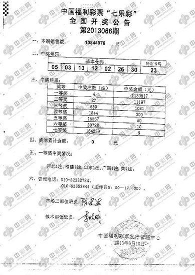 77788888最快開獎(jiǎng)奧門,專業(yè)調(diào)查具體解析_QSD49.600學(xué)院版