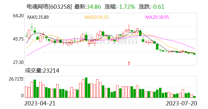 4949澳門今晚上開獎(jiǎng),推動(dòng)策略優(yōu)化_KRN49.250變更版