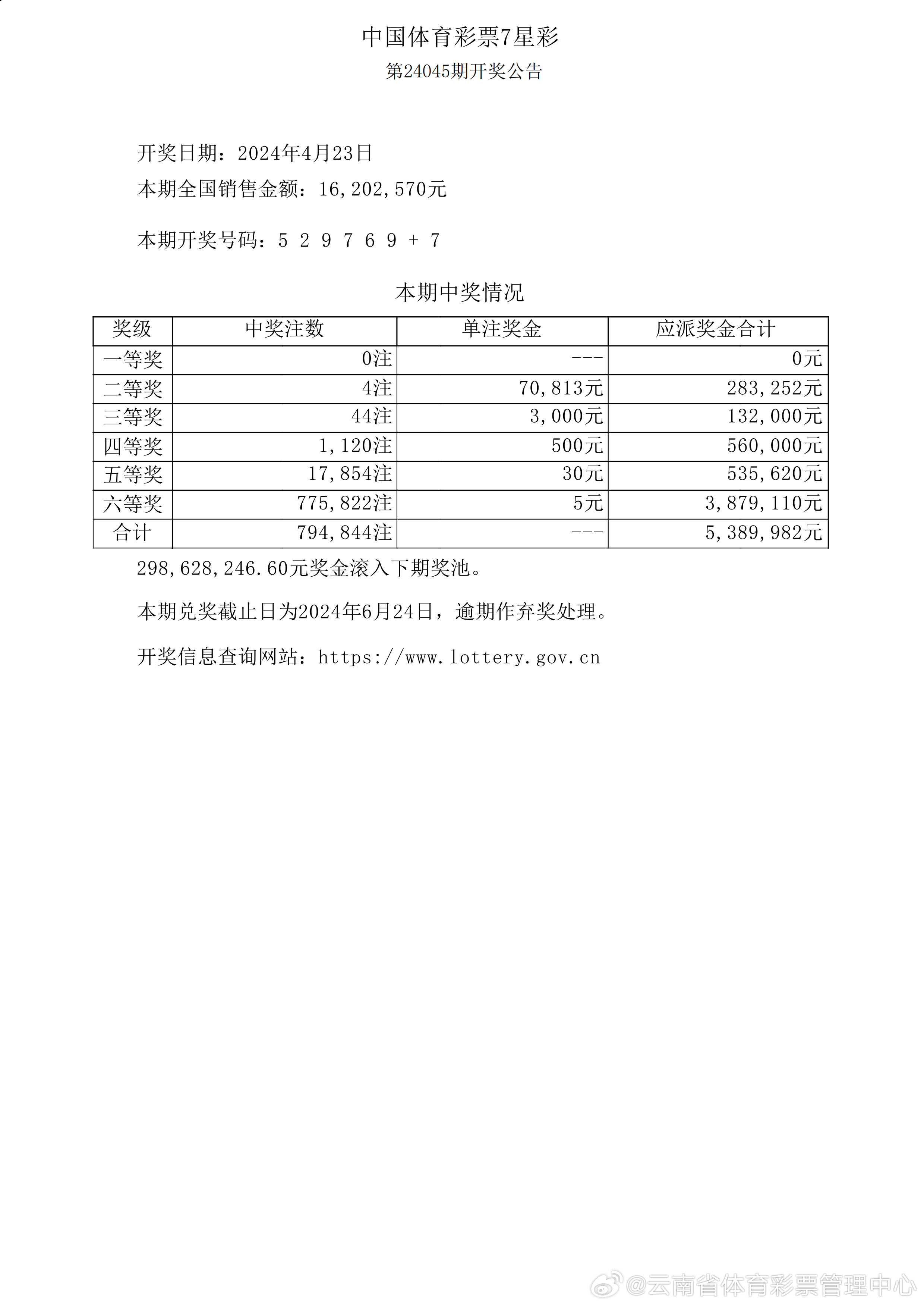 新澳開獎結果資料查詢,靈活執行方案_GLC49.298并發版