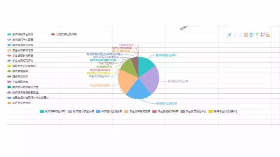 澳門六狗肖,實踐數據分析評估_JDX49.676云端版