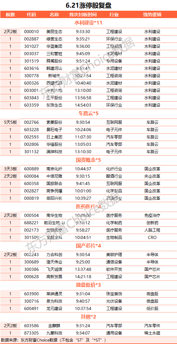 2023澳門天天六開好彩,控制科學與工程_TFV49.983鉆石版