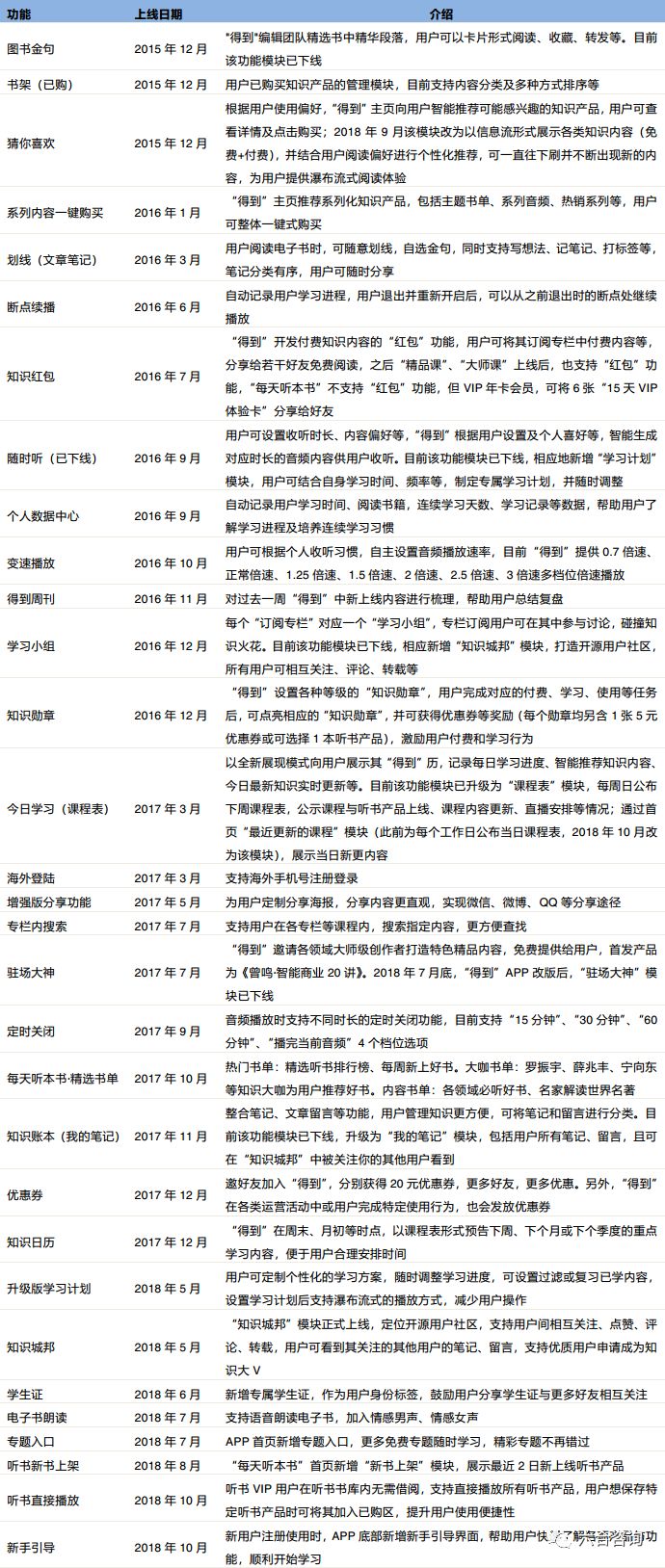 應急預案 第201頁