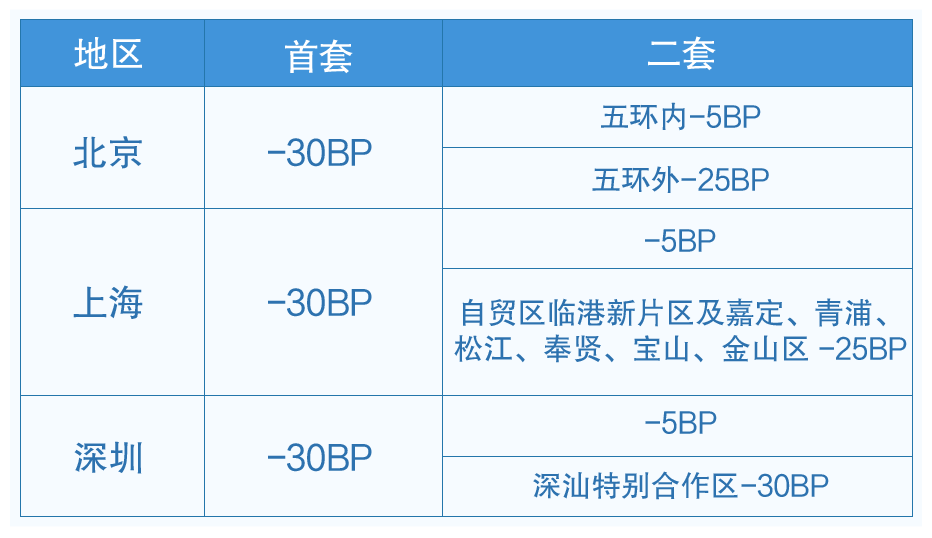 澳門新三碼必中一免費,執行機制評估_LQT49.320云端共享版