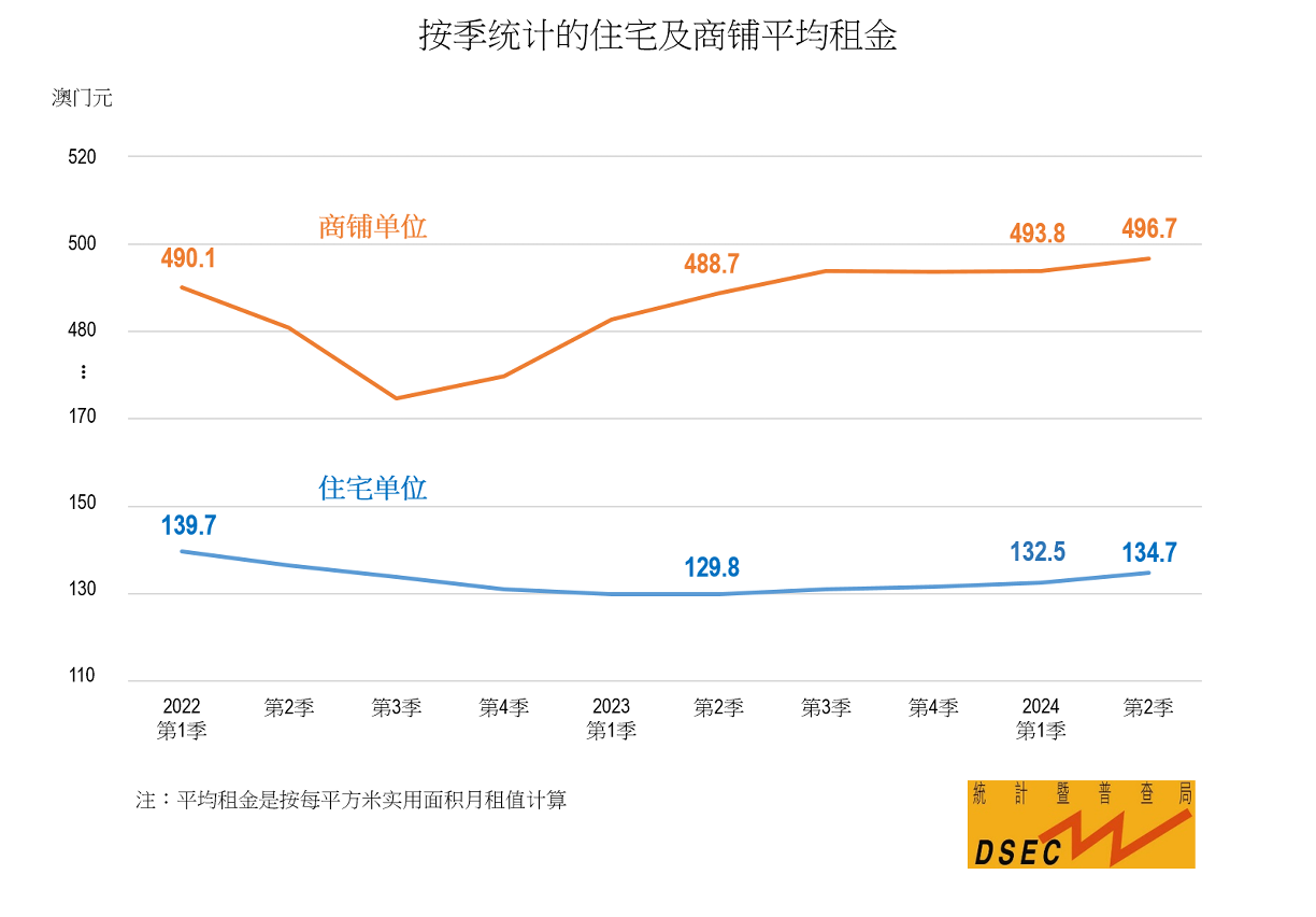 新澳大全2024正版資料,統計信息解析說明_TRH49.179發布版