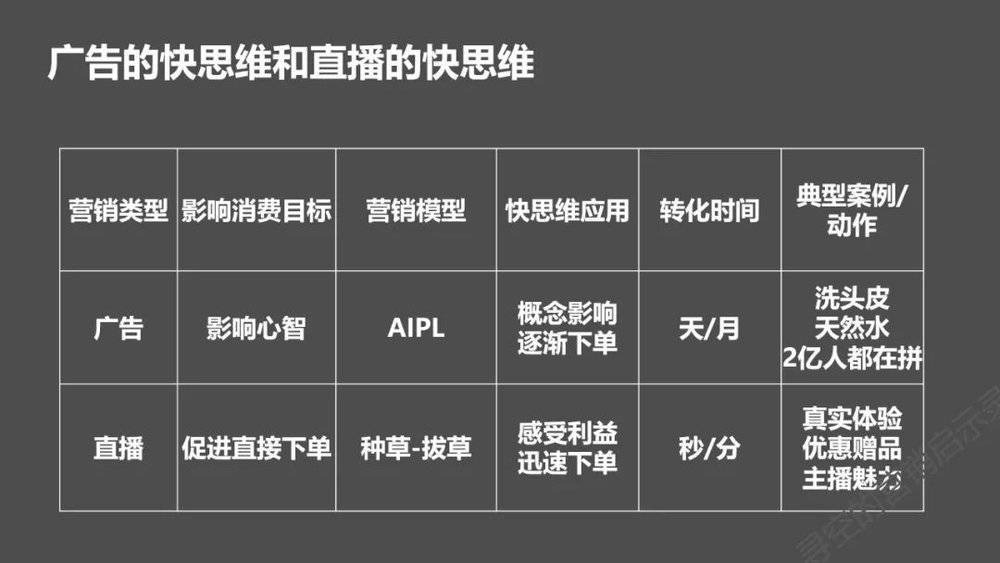 新奧門一肖一馬平特大全,數據驅動決策_JID49.684觸控版