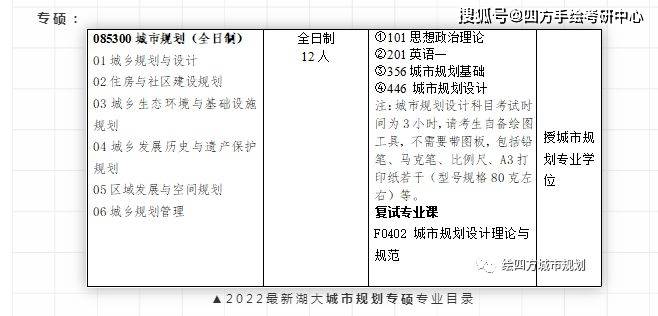2024新澳天天免費資料,城鄉規劃學_RDN49.479商務版