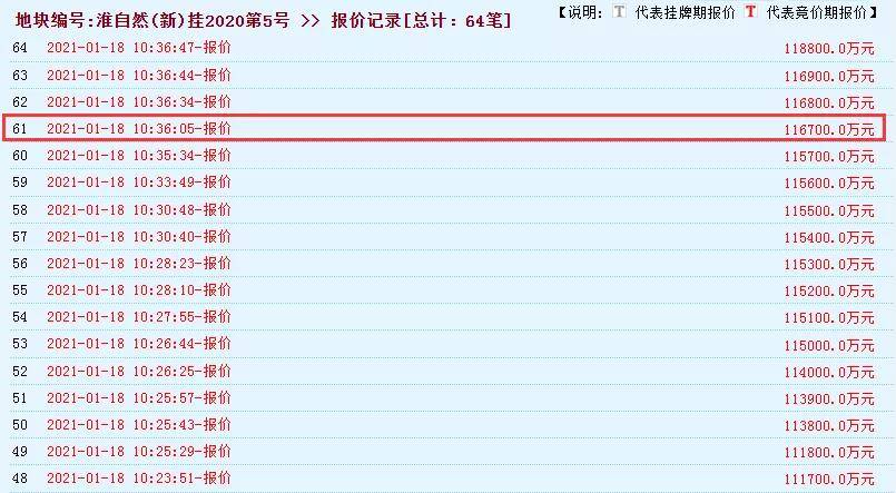新澳開獎結果今天查詢,實時異文說明法_FNO49.543零障礙版