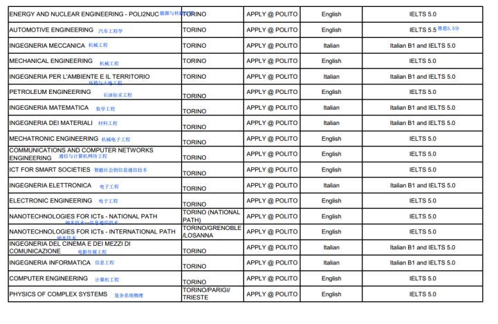 新澳門2024年正版馬表,專業調查具體解析_HRL49.541方案版