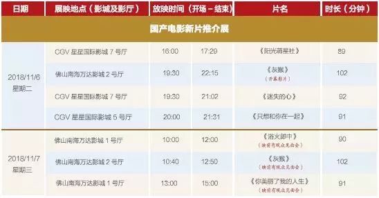 東莞壓鑄環評 第204頁