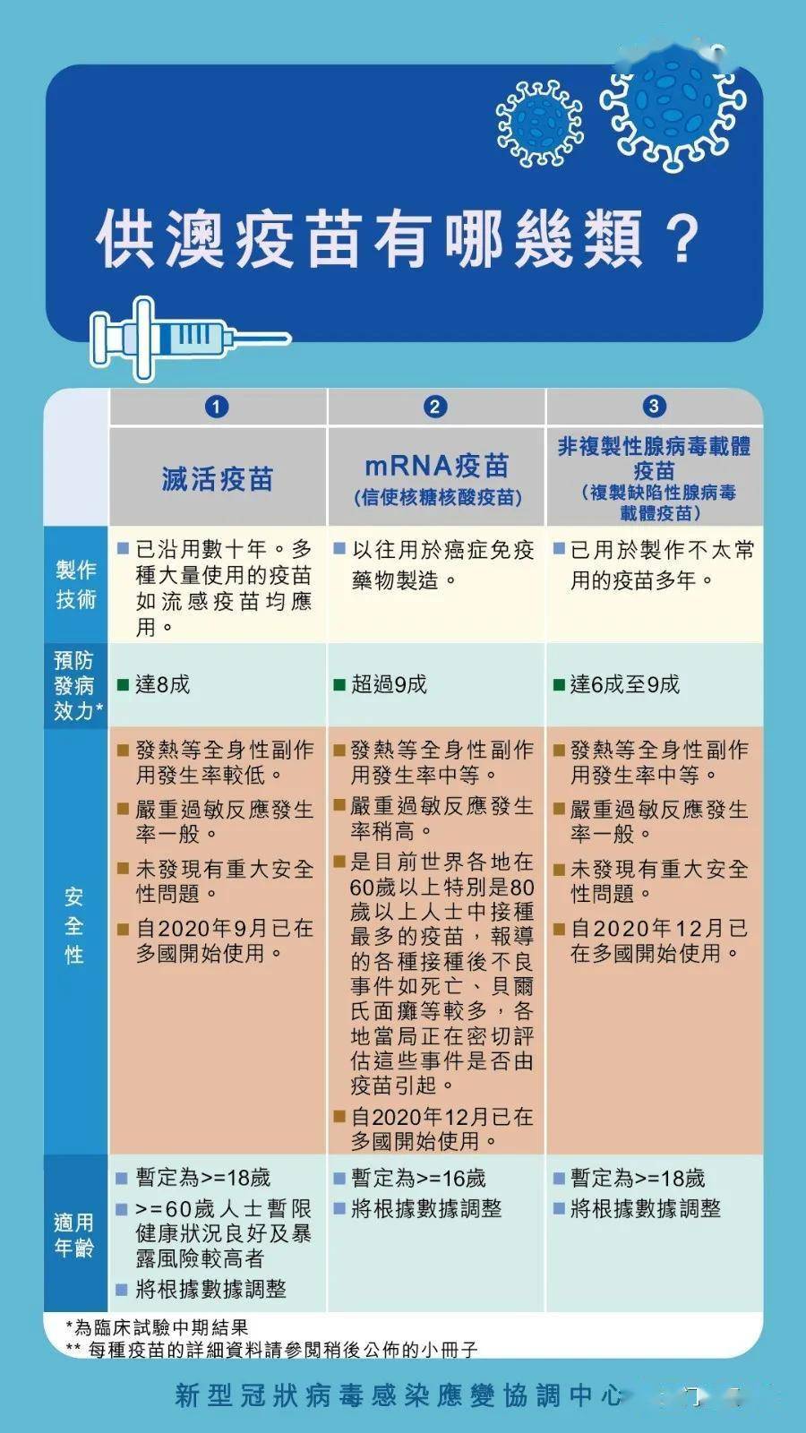天天開獎澳門天天開獎歷史記錄1,紡織科學與工程_RBD49.571零售版