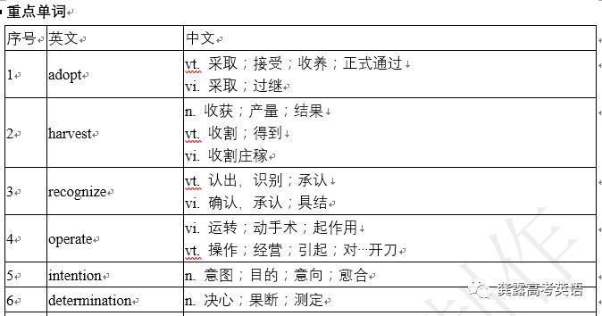 三肖三期必出特肖資料,高度協調實施_SQY49.937遠光版