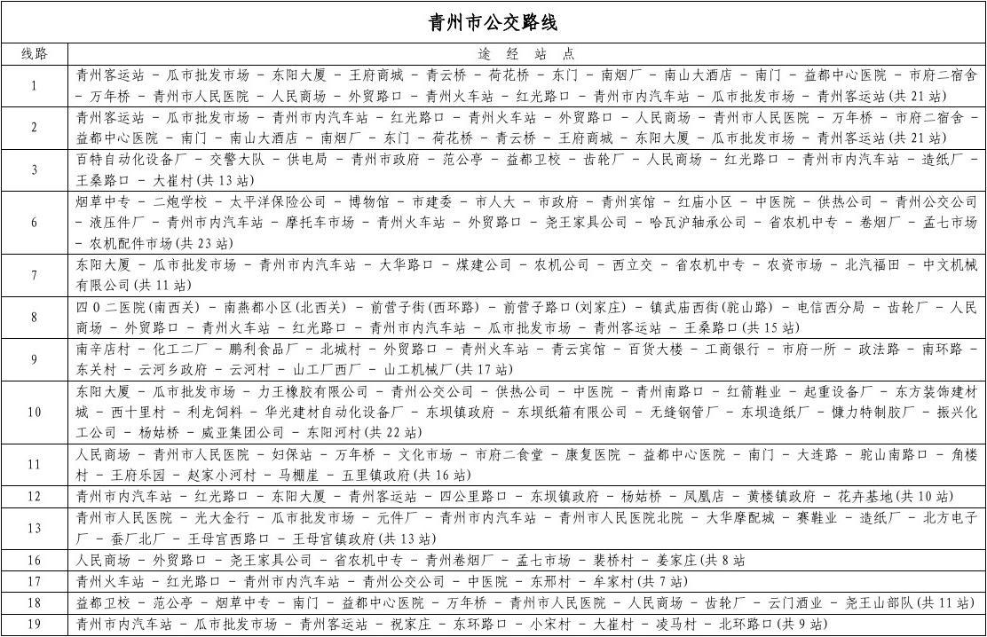 青州最新公交車路線探索，巷弄深處的出行驚喜