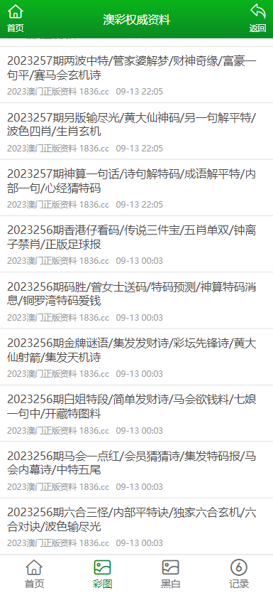 香港全年免費資料大全正版資料,現象分析定義_YOE49.936定向版